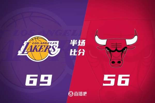 詹皇半场轰20分带队压制公牛 东契奇全能表现助湖人13分领先